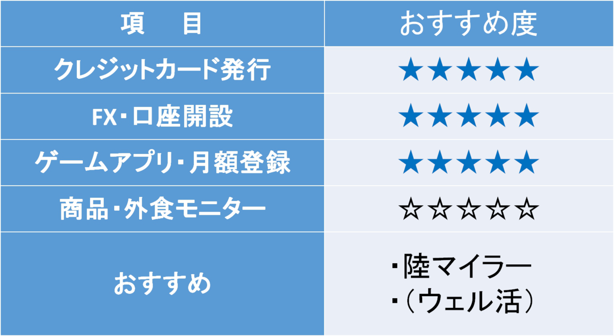 f:id:Tsunatsuna:20201012213806p:plain