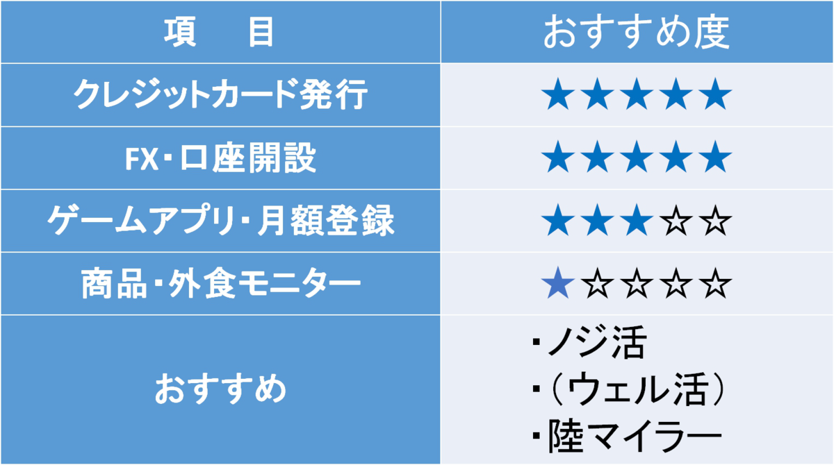 f:id:Tsunatsuna:20201012221750p:plain