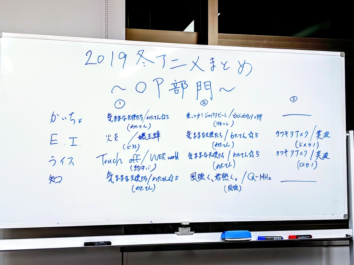 f:id:TsuruOtaku:20190410114826j:plain