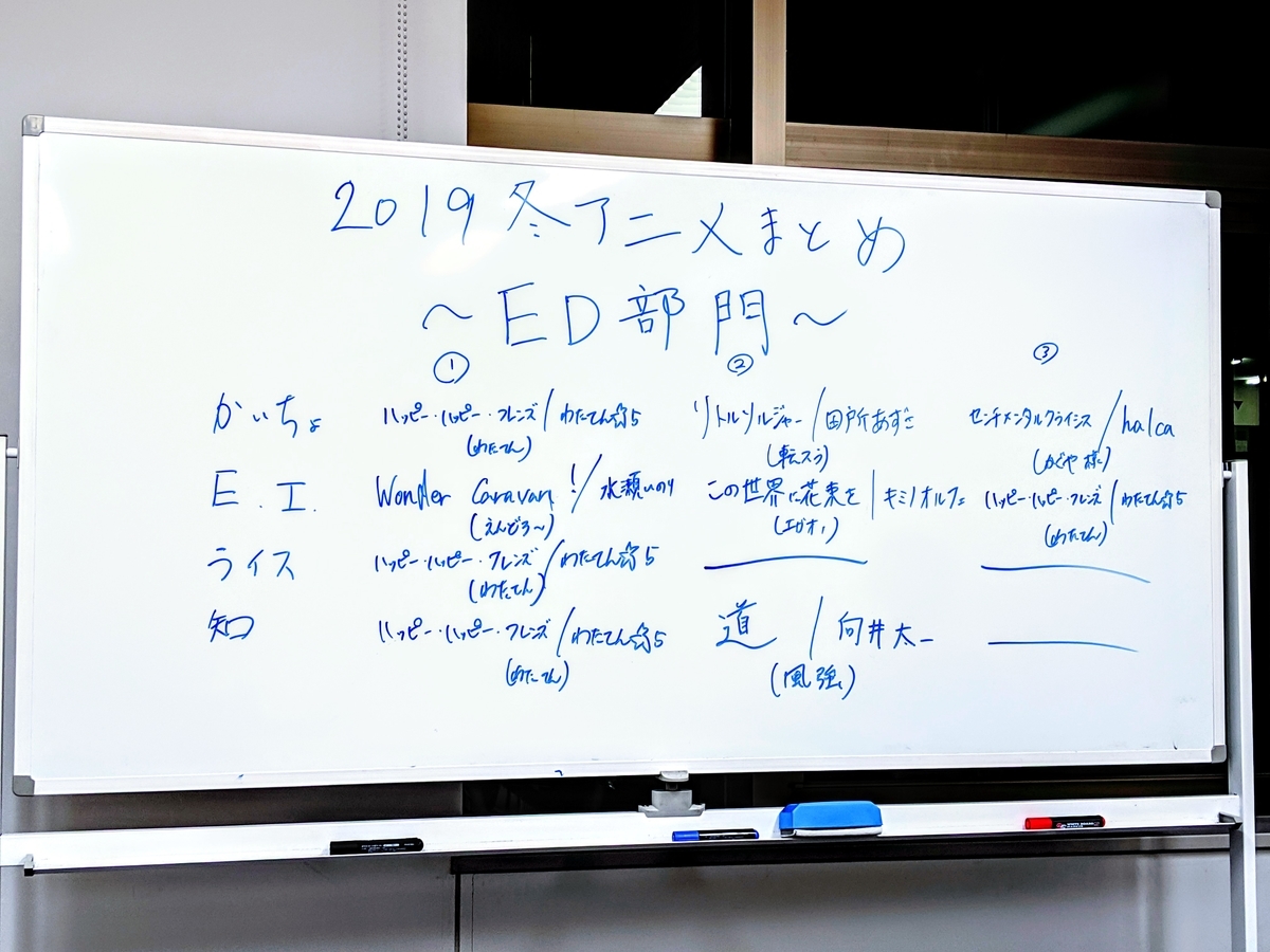 f:id:TsuruOtaku:20190410114947j:plain