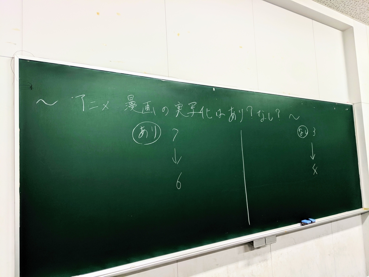 都留文科大学｜アニメ・声優研究会