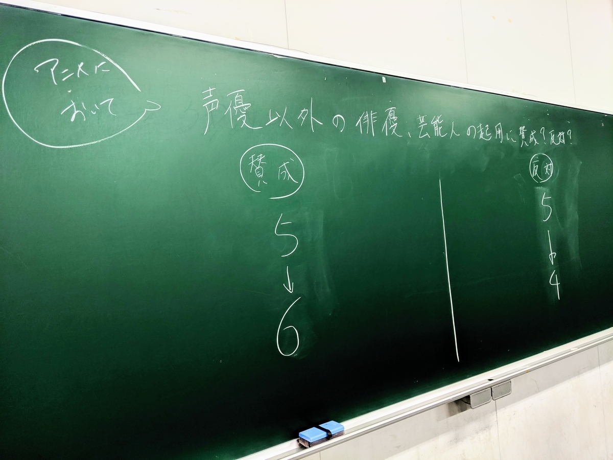 都留文科大学｜アニメ・声優研究会