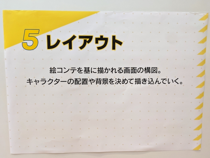 『映像研』展にて