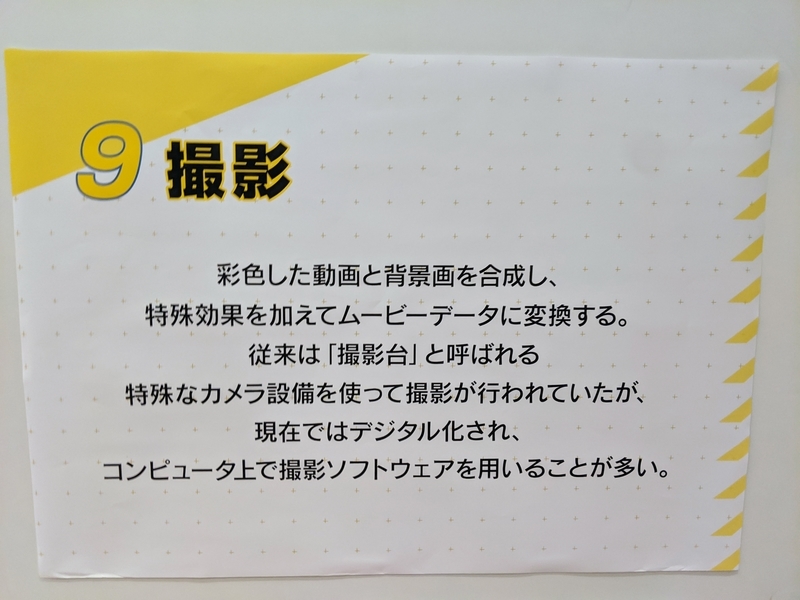 『映像研』展にて