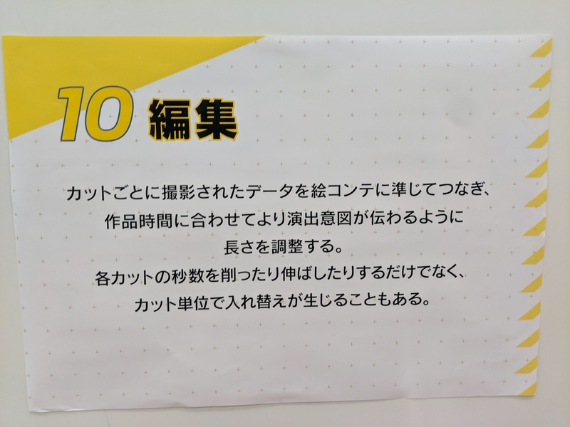 『映像研』展にて