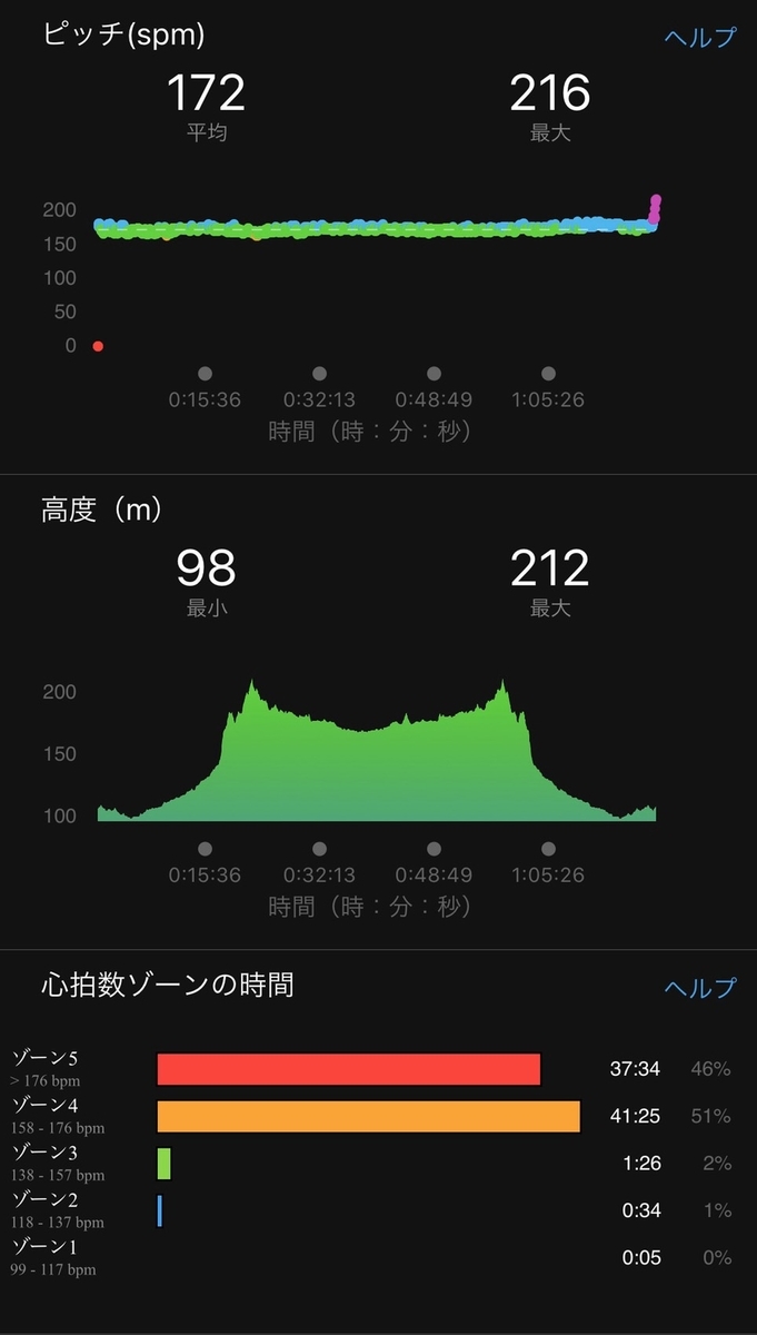 f:id:TsutayaP:20200304223409j:plain f:id:TsutayaP:20200304223409j:plain