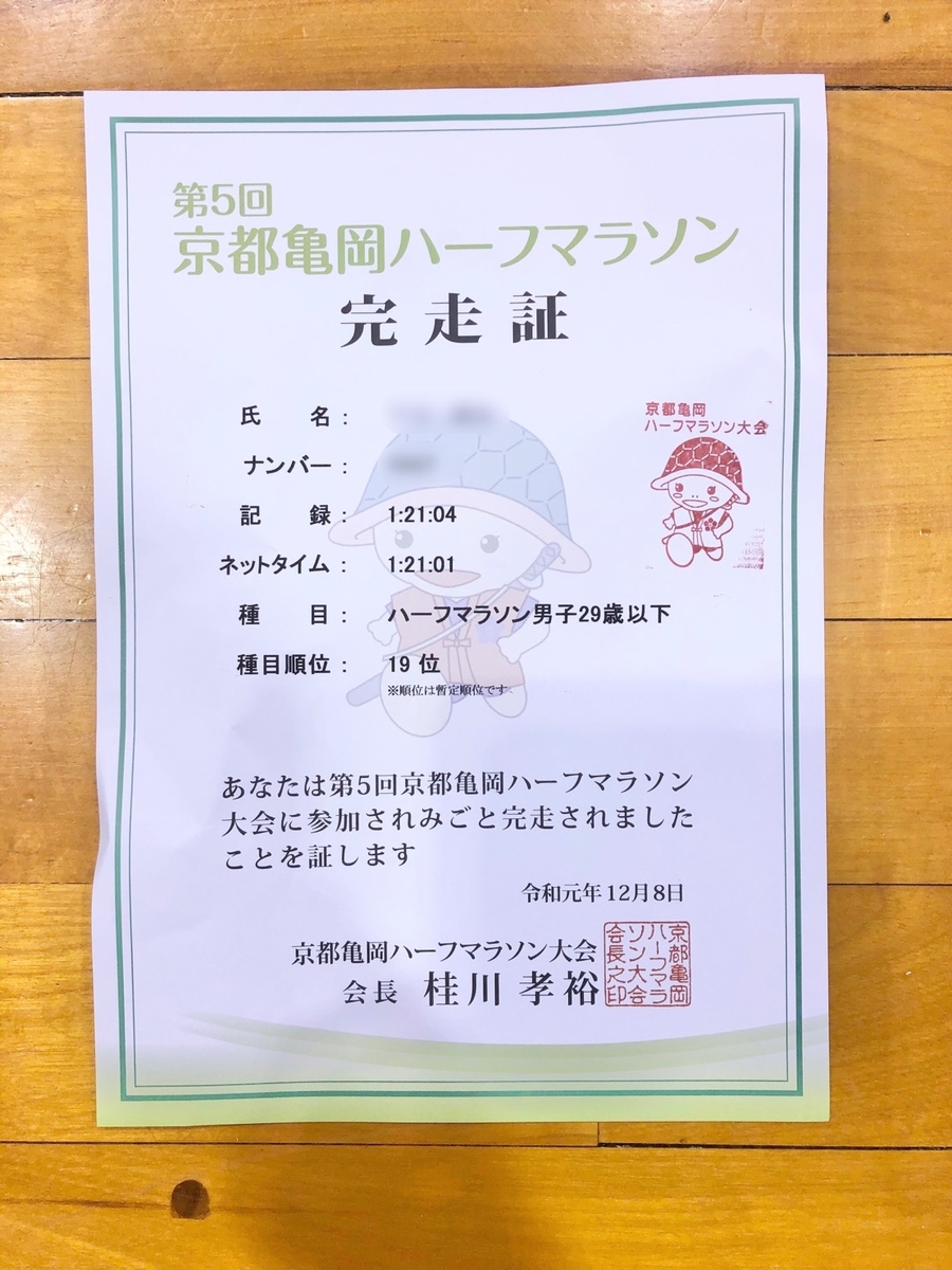 f:id:TsutayaP:20200304225814j:plain f:id:TsutayaP:20200304225814j:plain