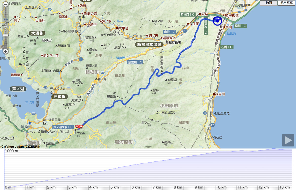 f:id:TsutayaP:20201210220856j:plain