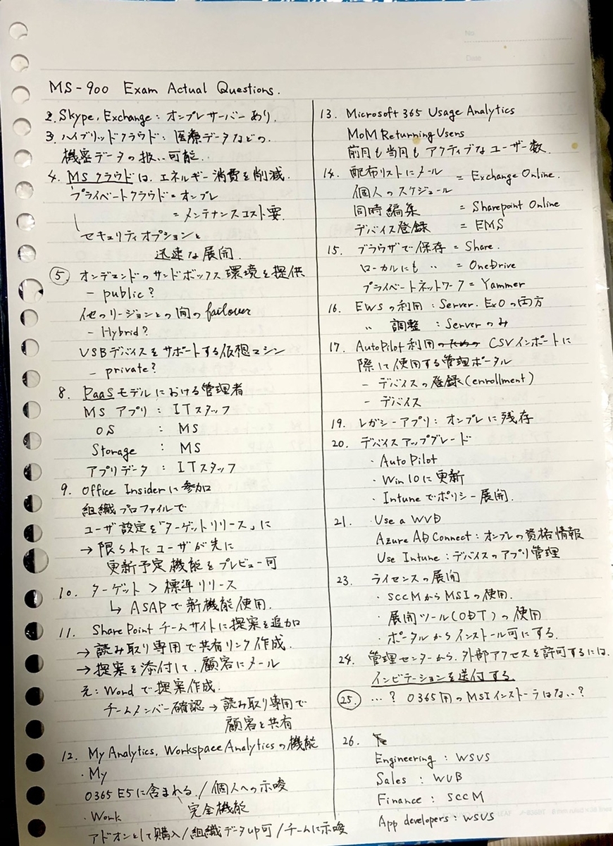 f:id:TsutayaP:20210124005501j:plain