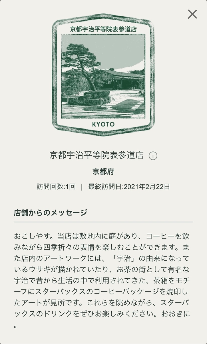 f:id:TsutayaP:20210303232618j:plain