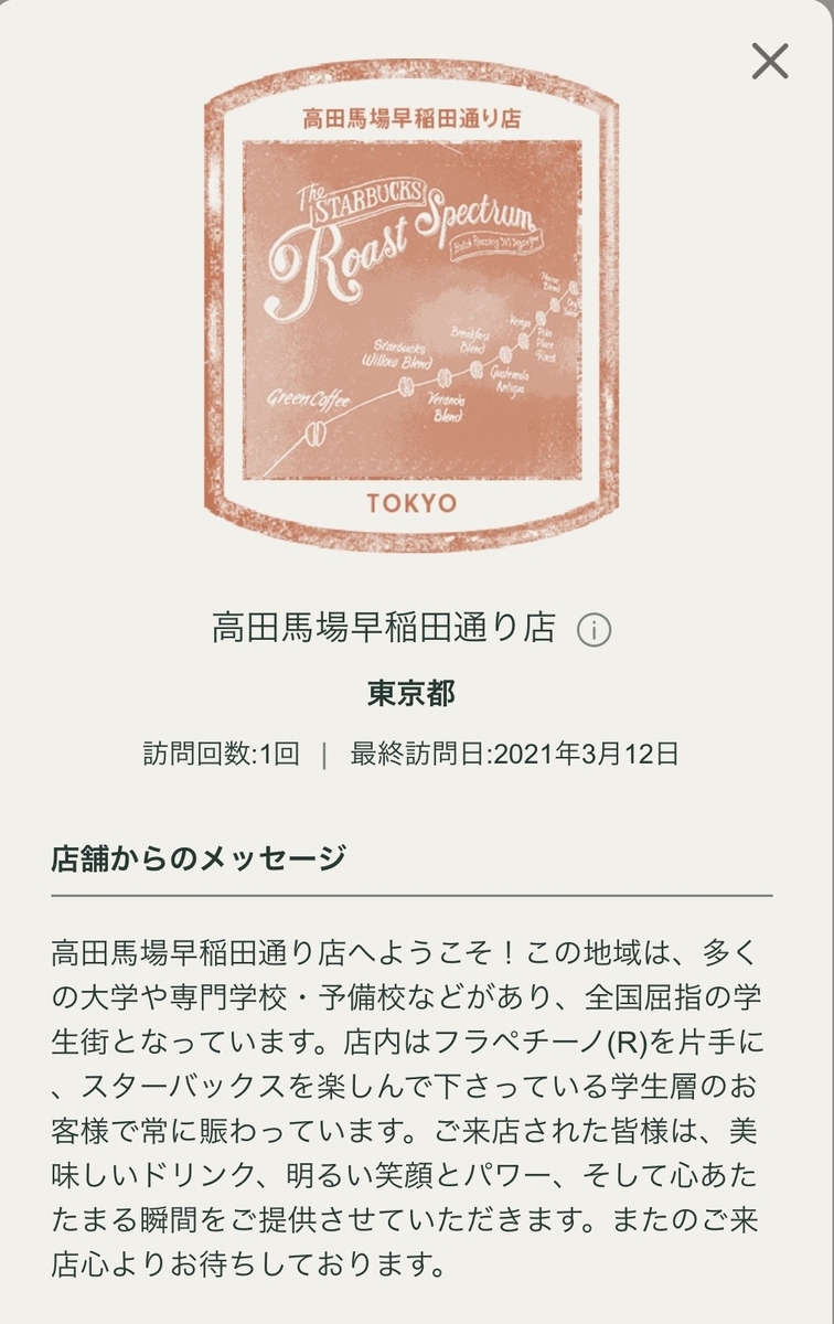f:id:TsutayaP:20210314010650j:plain