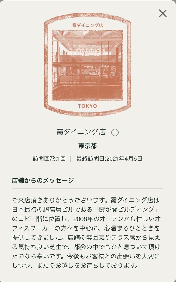 f:id:TsutayaP:20210408093600j:plain