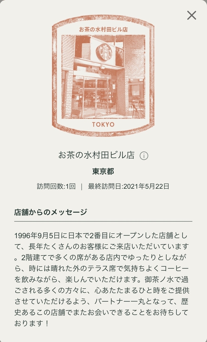 f:id:TsutayaP:20210525230835j:plain