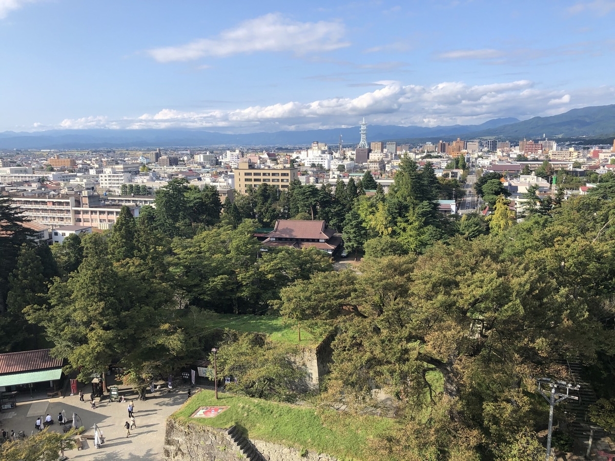 f:id:TsutayaP:20211025195629j:plain