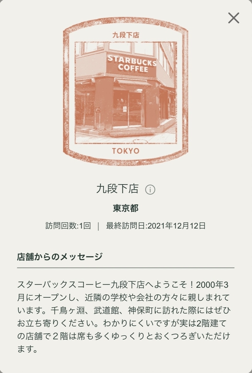 f:id:TsutayaP:20211219222323j:plain