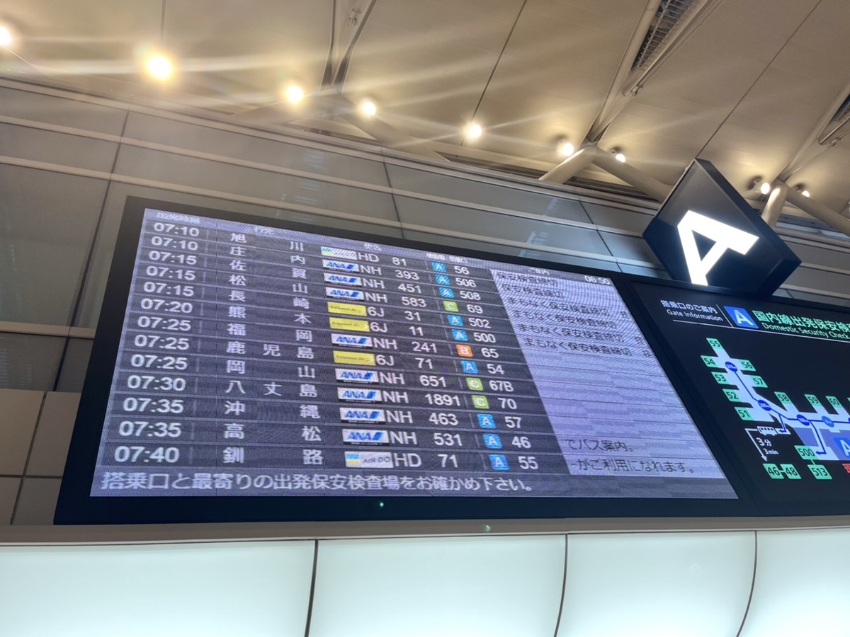 f:id:TsutayaP:20220129152631j:plain