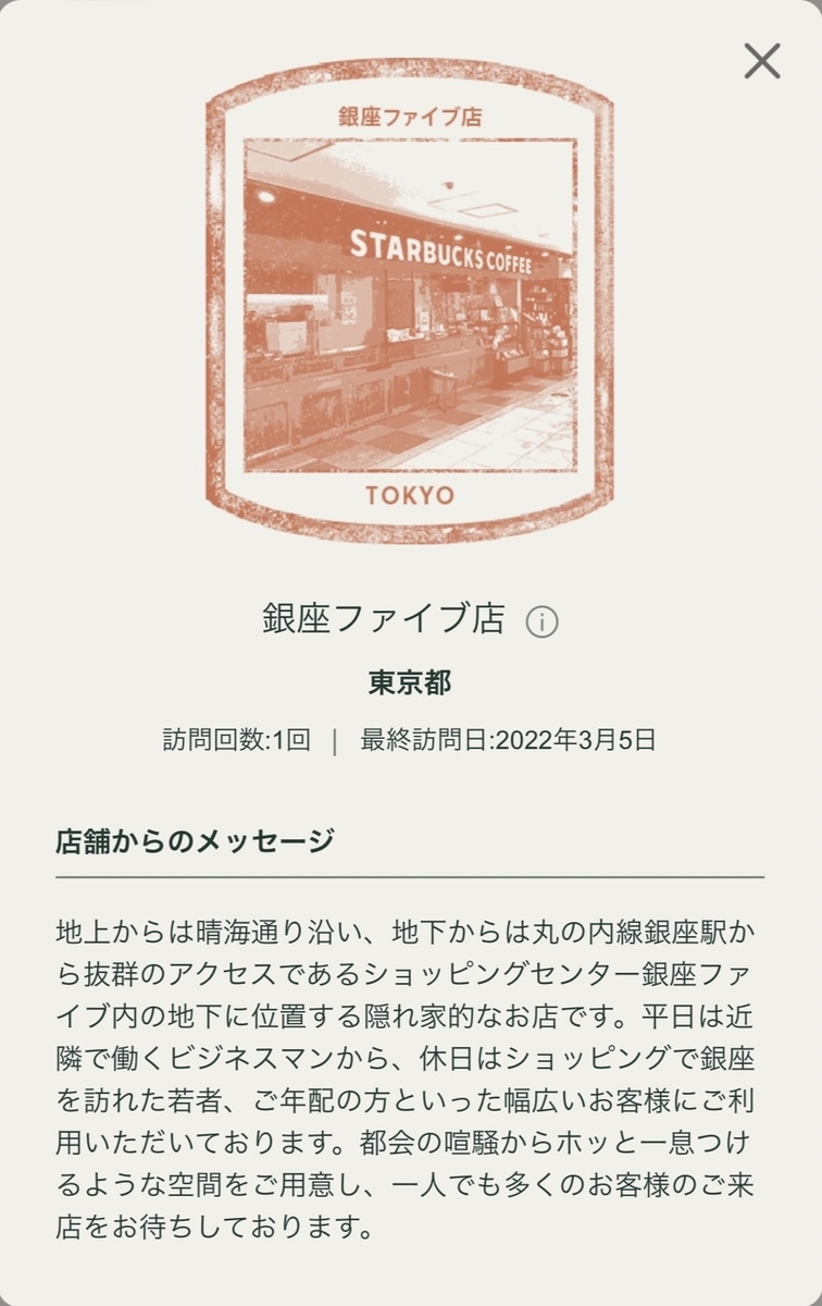 f:id:TsutayaP:20220411213530j:plain