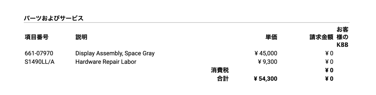 f:id:Tsuttan:20191011203939p:plain