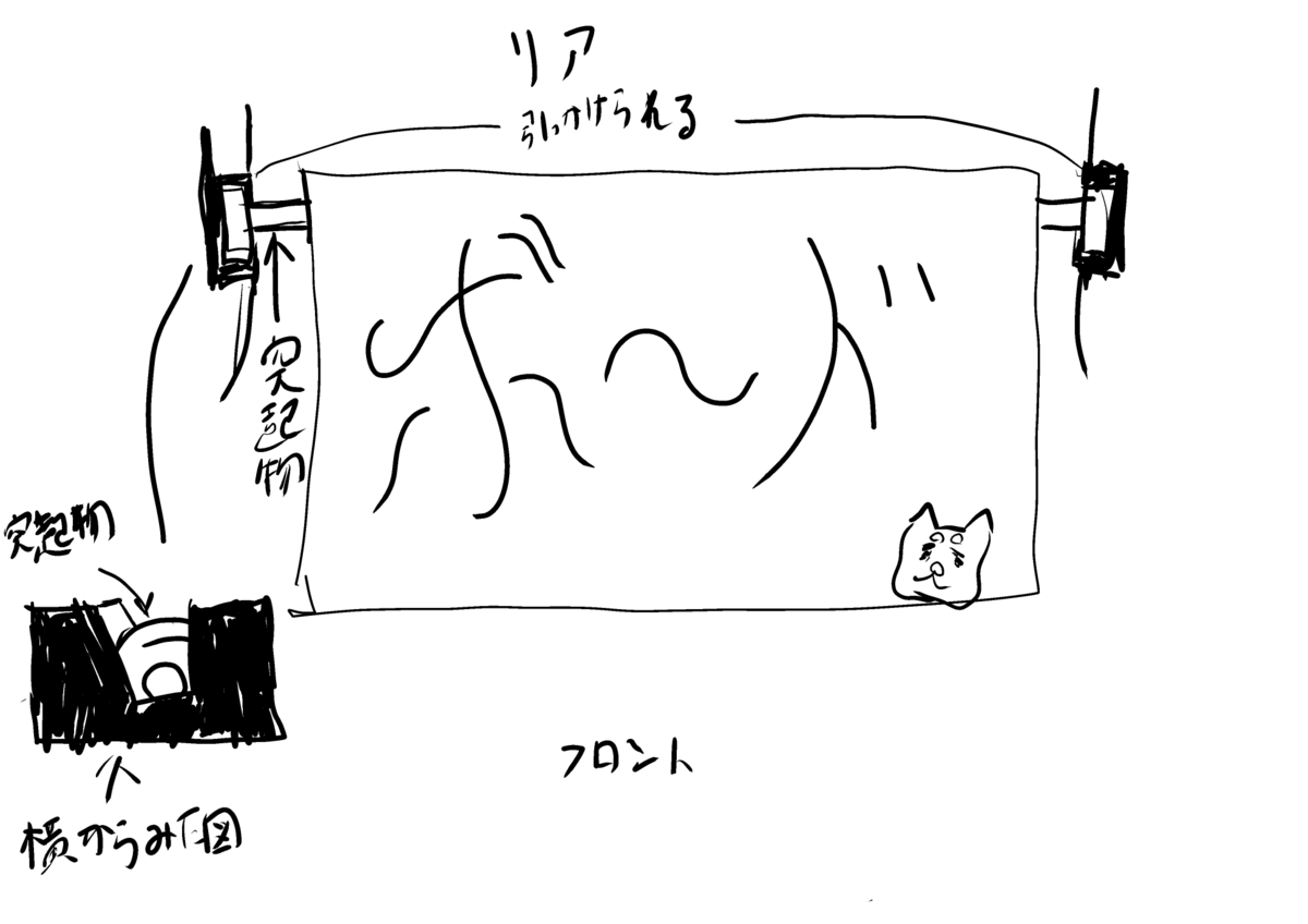 f:id:Ttea:20201223182312p:plain