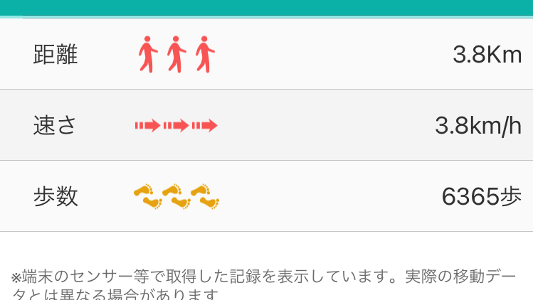 f:id:Ttea:20210214134357p:plain