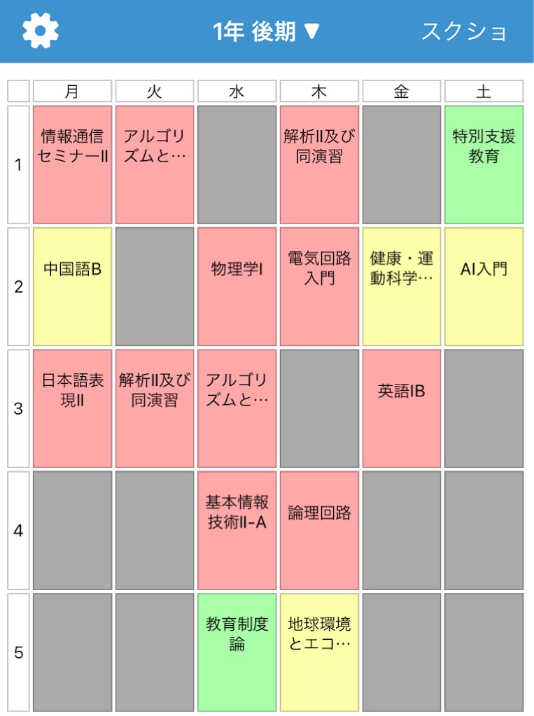 f:id:Ttechyagisan:20210306021850j:image