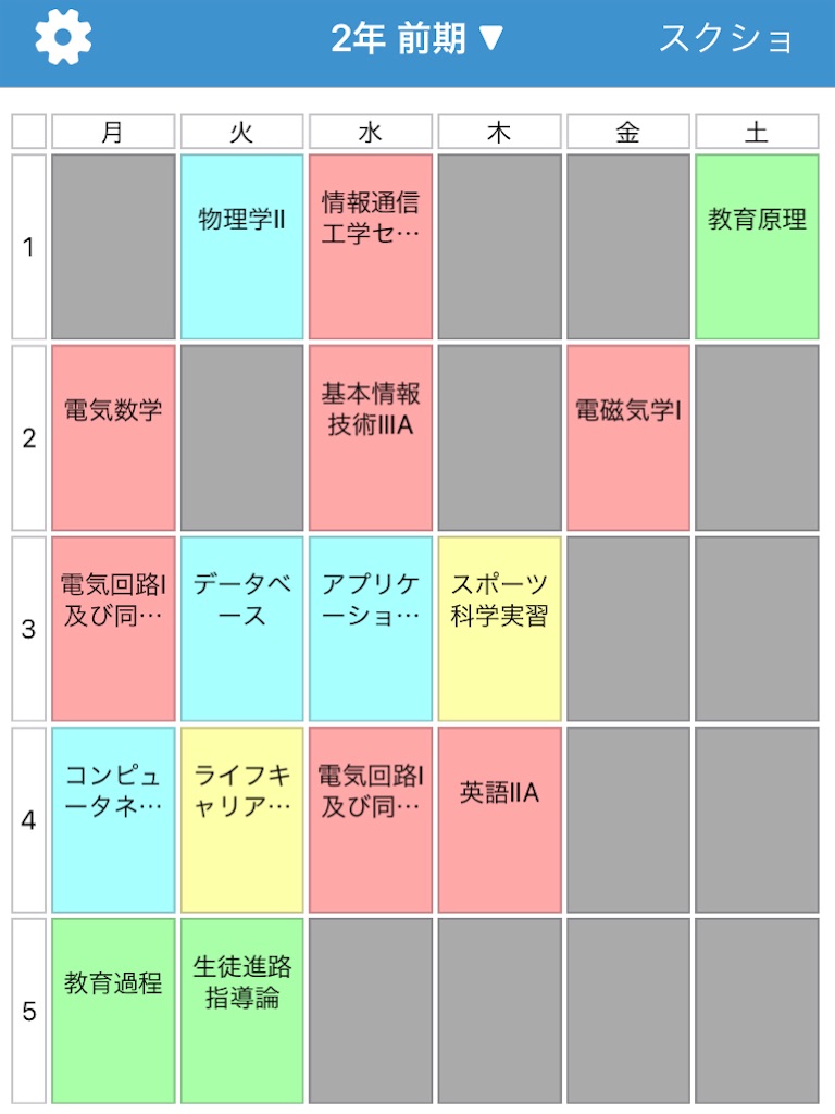 f:id:Ttechyagisan:20210306023204j:image