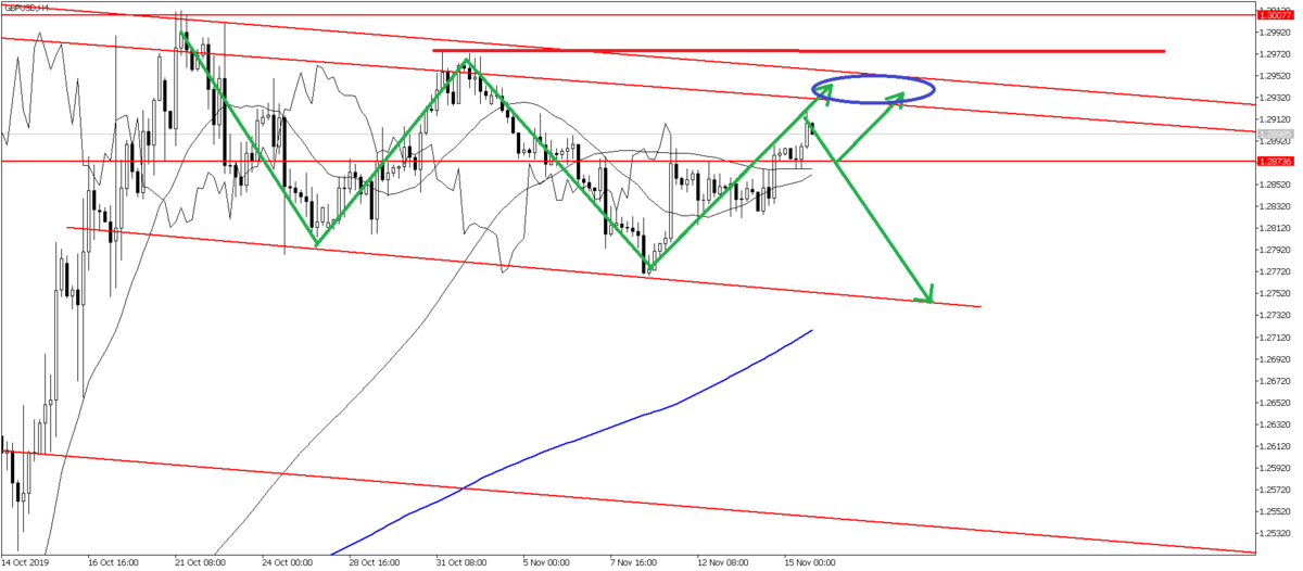 f:id:Ttota:20191118063616p:plain f:id:Ttota:20191118063616p:plain