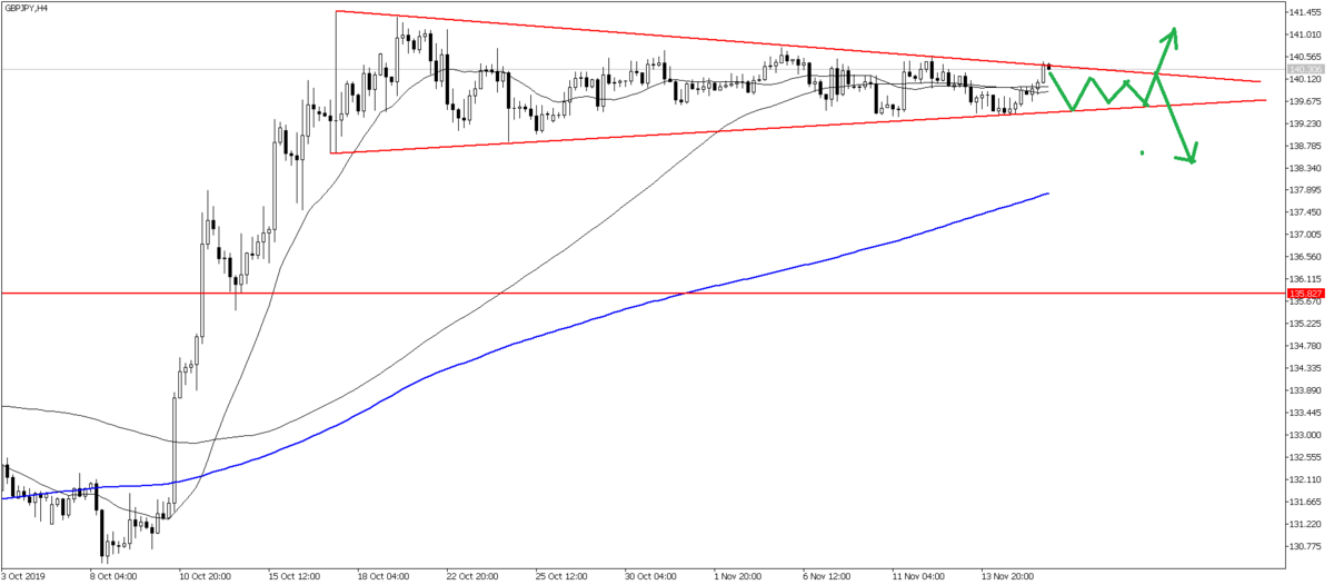 f:id:Ttota:20191118064453p:plain f:id:Ttota:20191118064453p:plain