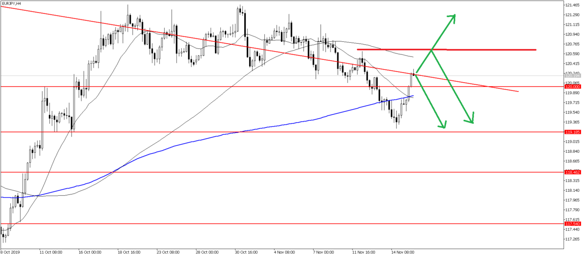 f:id:Ttota:20191118065023p:plain f:id:Ttota:20191118065023p:plain