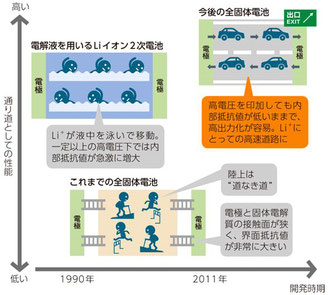 f:id:TuAki:20200618153031j:plain f:id:TuAki:20200618153031j:plain