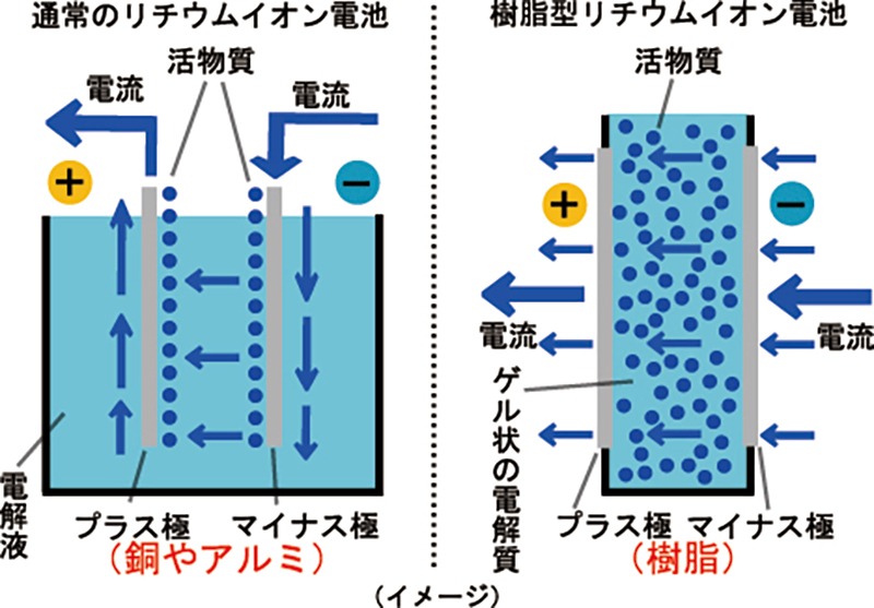 f:id:TuAki:20200618160045j:plain f:id:TuAki:20200618160045j:plain