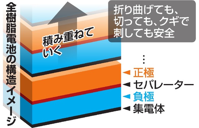 f:id:TuAki:20200618160132j:plain f:id:TuAki:20200618160132j:plain