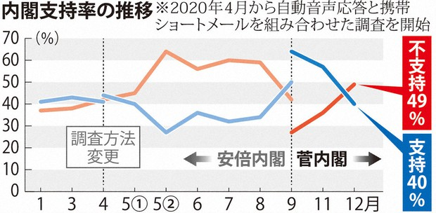 f:id:TuAki:20210125090124p:plain