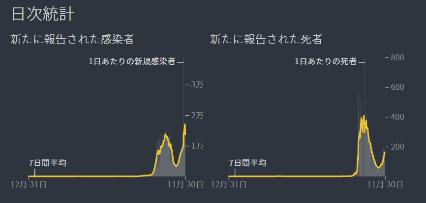 f:id:TuAki:20211201083428p:plain