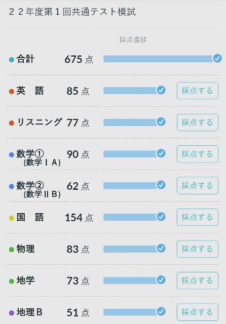 第一回全統共通テスト模試自己採点＆感想 - 綴る浪人生の東大