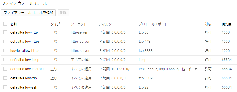 f:id:Tug-uca:20170524171854p:plain f:id:Tug-uca:20170524171854p:plain