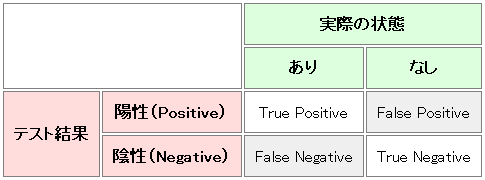 f:id:Tug-uca:20170712151307p:plain