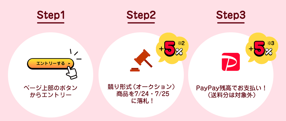f:id:Tulip8877:20210725173828p:plain