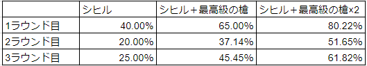 f:id:TunaCan:20181112120308p:plain f:id:TunaCan:20181112120308p:plain