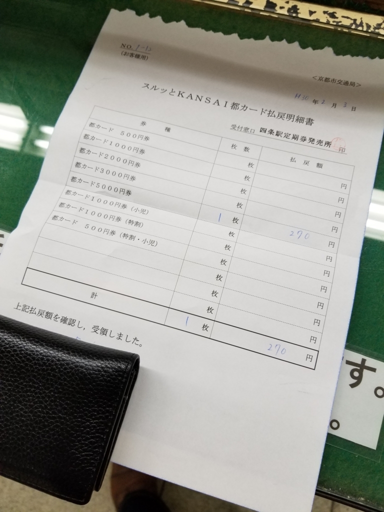 f:id:TwentyFour_in_Total:20180203144956j:plain f:id:TwentyFour_in_Total:20180203144956j:plain