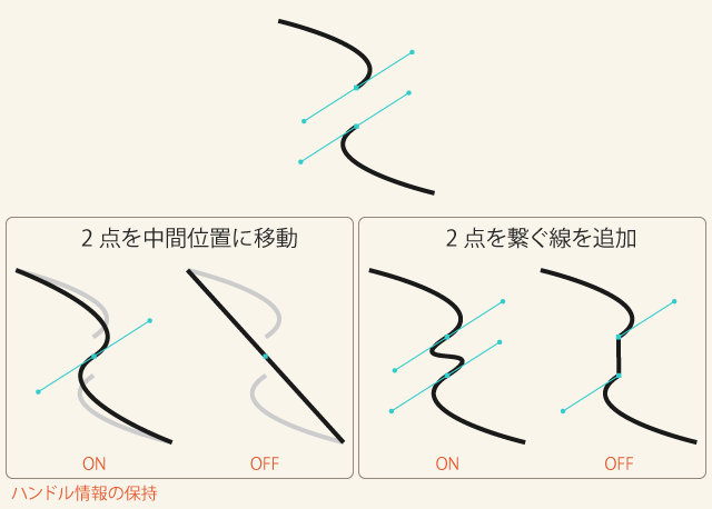 f:id:Twilyze:20190406053547p:plain