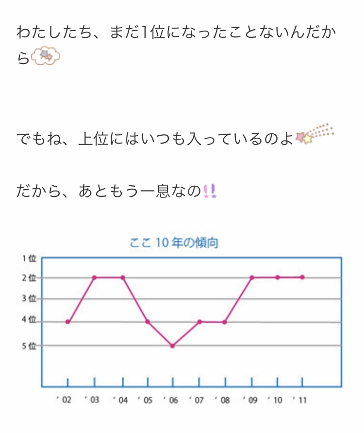 f:id:TwinkleHoney:20190612152415j:plain f:id:TwinkleHoney:20190612152415j:plain