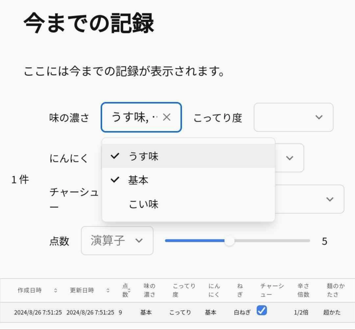 記録一覧画面のスクリーンショット
