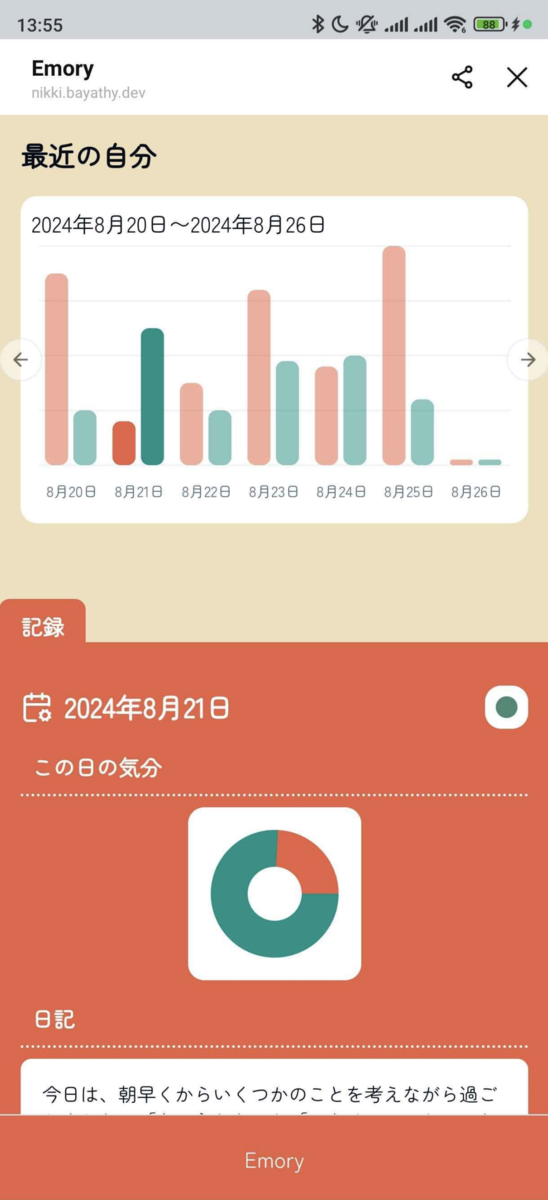 振り返りページのスクリーンショット。上部には、日記からネガポジ判定をしたグラフ。下部には選択した日付の詳細な情報。