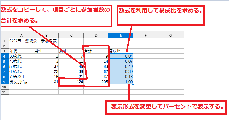 f:id:Twogie-M:20220404101844p:plain