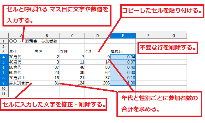 f:id:Twogie-M:20220404105626p:plain