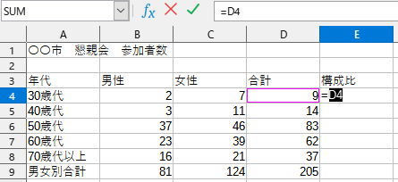 f:id:Twogie-M:20220404191142p:plain