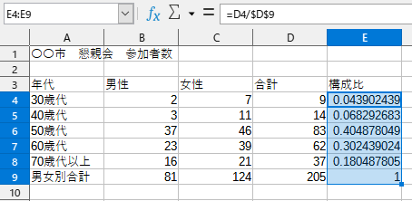 f:id:Twogie-M:20220404203420p:plain