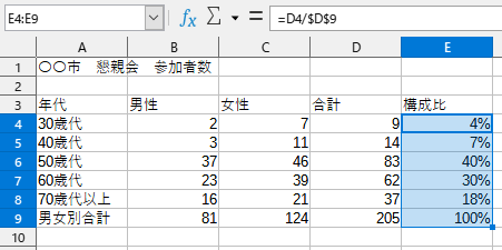 f:id:Twogie-M:20220404203842p:plain