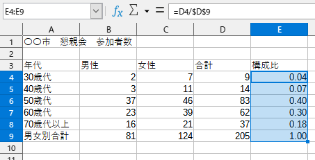 f:id:Twogie-M:20220404204705p:plain